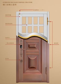 福州銅門大門加工-福州東盛門業(yè)-福州銅門大門